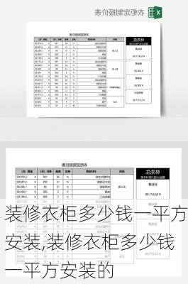 装修衣柜多少钱一平方安装,装修衣柜多少钱一平方安装的