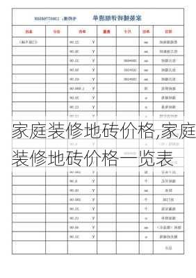 家庭装修地砖价格,家庭装修地砖价格一览表