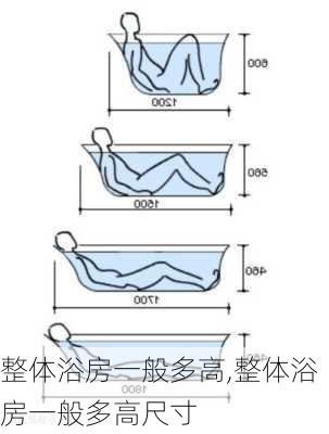 整体浴房一般多高,整体浴房一般多高尺寸