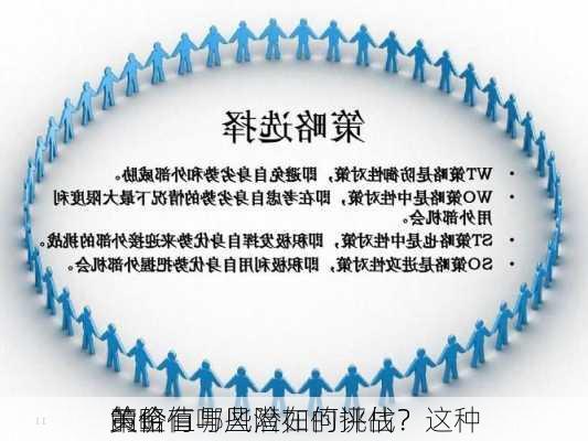 黄金
的价值与风险如何评估？这种
策略有哪些潜在的挑战？