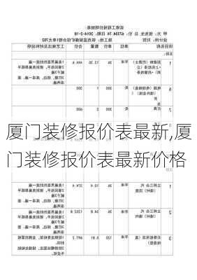 厦门装修报价表最新,厦门装修报价表最新价格