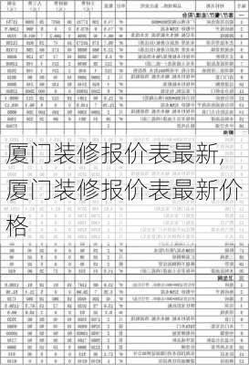 厦门装修报价表最新,厦门装修报价表最新价格