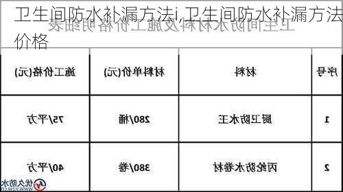 卫生间防水补漏方法i,卫生间防水补漏方法价格