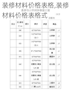 装修材料价格表格,装修材料价格表格式