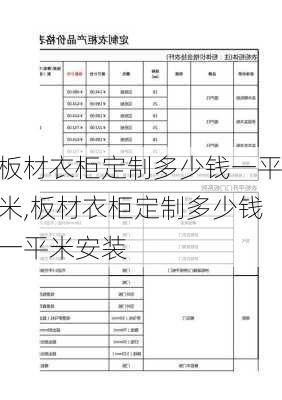 板材衣柜定制多少钱一平米,板材衣柜定制多少钱一平米安装