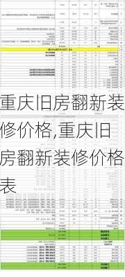 重庆旧房翻新装修价格,重庆旧房翻新装修价格表