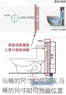 马桶的尺寸如何预留,马桶的尺寸如何预留位置