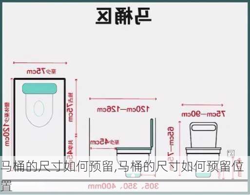 马桶的尺寸如何预留,马桶的尺寸如何预留位置