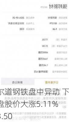 盖尔道钢铁盘中异动 下午盘股价大涨5.11%报3.50
