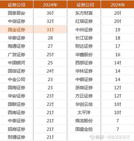 知乎(ZH.US)股价大涨11%领跑中概股 此前获MSCI ESG评级
