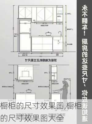 橱柜的尺寸效果图,橱柜的尺寸效果图大全