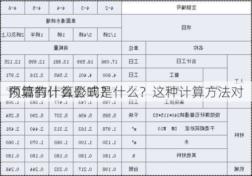 内墙的计算公式是什么？这种计算方法对
预算有什么影响？