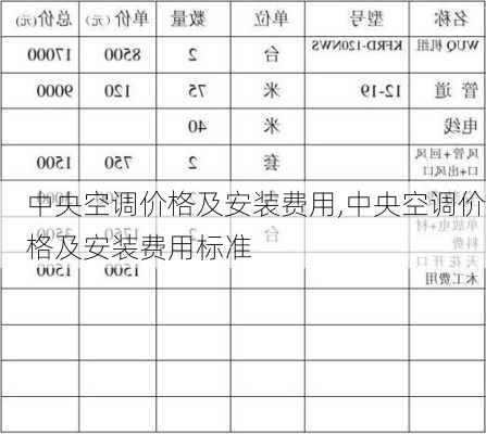 中央空调价格及安装费用,中央空调价格及安装费用标准