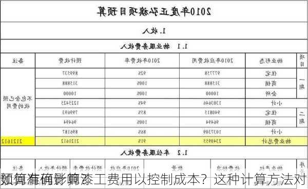 如何准确计算漆工费用以控制成本？这种计算方法对
预算有何影响？