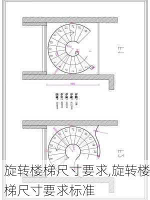 旋转楼梯尺寸要求,旋转楼梯尺寸要求标准