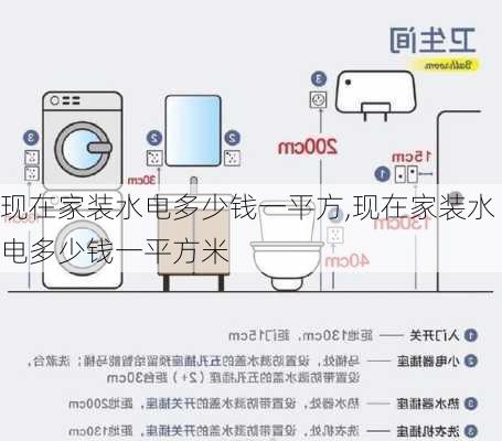 现在家装水电多少钱一平方,现在家装水电多少钱一平方米