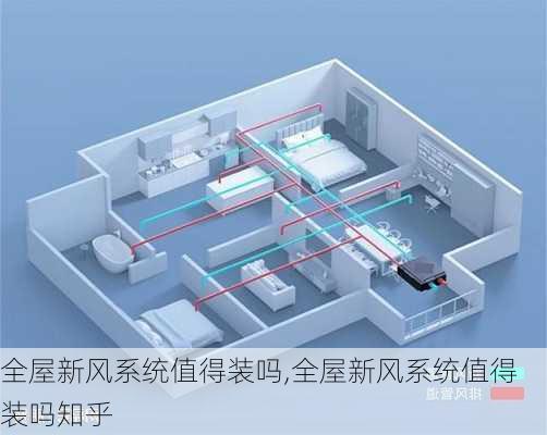 全屋新风系统值得装吗,全屋新风系统值得装吗知乎