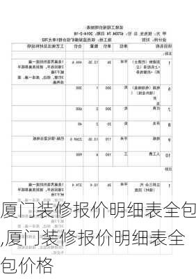 厦门装修报价明细表全包,厦门装修报价明细表全包价格