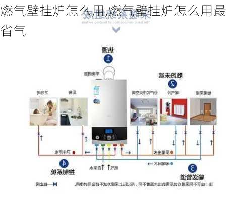 燃气壁挂炉怎么用,燃气壁挂炉怎么用最省气