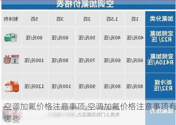 空调加氟价格注意事项,空调加氟价格注意事项有哪些