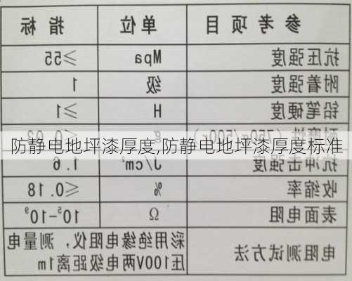 防静电地坪漆厚度,防静电地坪漆厚度标准