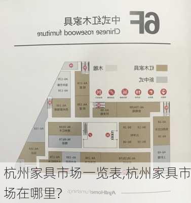 杭州家具市场一览表,杭州家具市场在哪里?