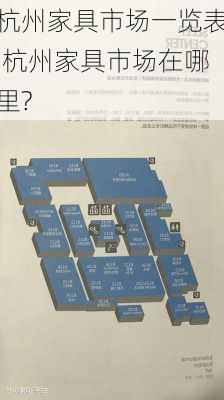 杭州家具市场一览表,杭州家具市场在哪里?