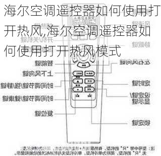 海尔空调遥控器如何使用打开热风,海尔空调遥控器如何使用打开热风模式