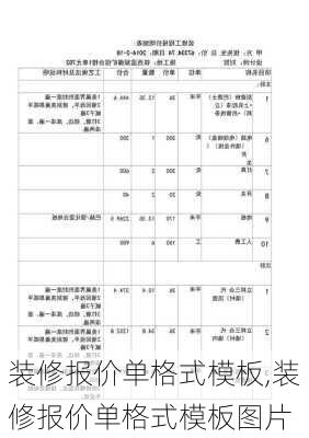 装修报价单格式模板,装修报价单格式模板图片