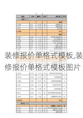 装修报价单格式模板,装修报价单格式模板图片