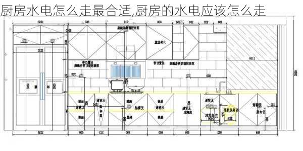 厨房水电怎么走最合适,厨房的水电应该怎么走