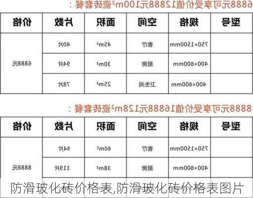 防滑玻化砖价格表,防滑玻化砖价格表图片