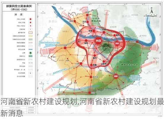 河南省新农村建设规划,河南省新农村建设规划最新消息