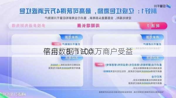 
平台：8 市试点
信用数据 1100 万商户受益