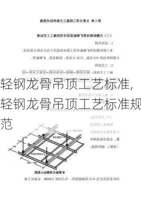 轻钢龙骨吊顶工艺标准,轻钢龙骨吊顶工艺标准规范