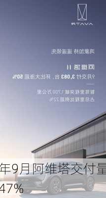 今年9月阿维塔交付量同
增长47%