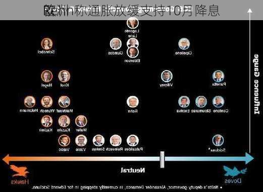 欧洲
管
Rehn称通胀放缓支持10月降息