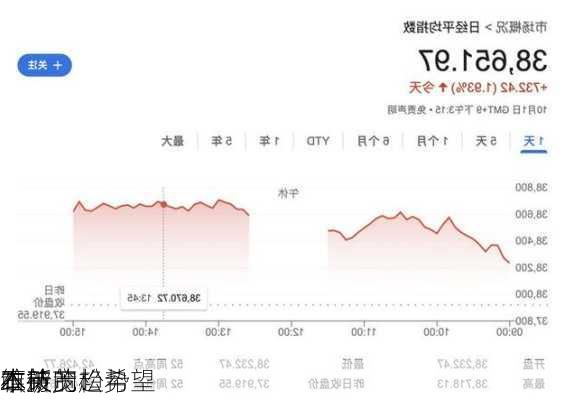 
本新
石破茂：希望
本
维持宽松
政策的趋势