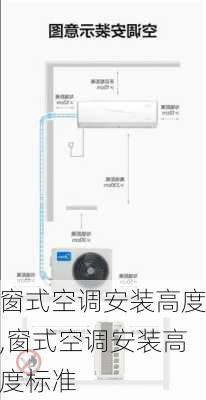 窗式空调安装高度,窗式空调安装高度标准