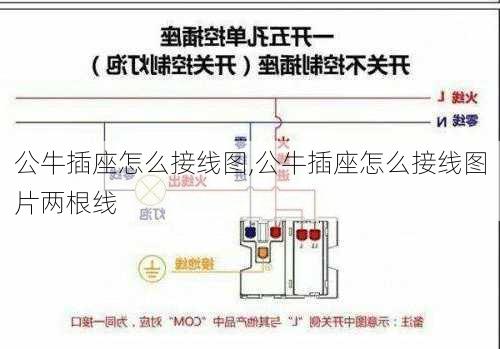 公牛插座怎么接线图,公牛插座怎么接线图片两根线