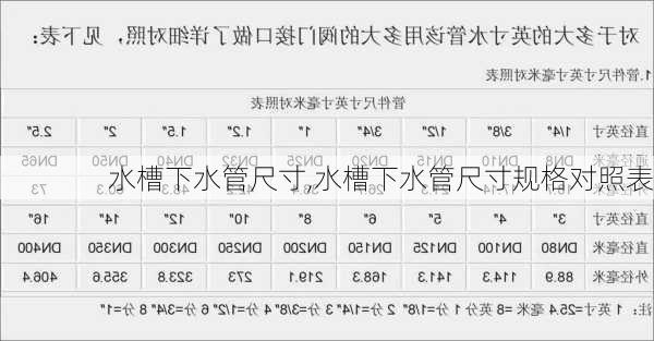 水槽下水管尺寸,水槽下水管尺寸规格对照表