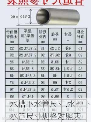 水槽下水管尺寸,水槽下水管尺寸规格对照表