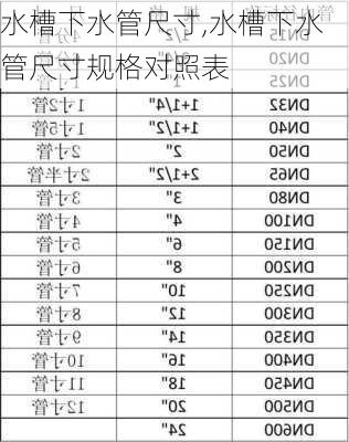 水槽下水管尺寸,水槽下水管尺寸规格对照表