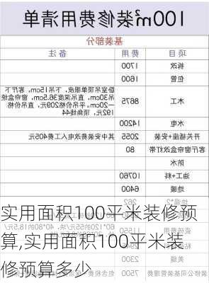 实用面积100平米装修预算,实用面积100平米装修预算多少