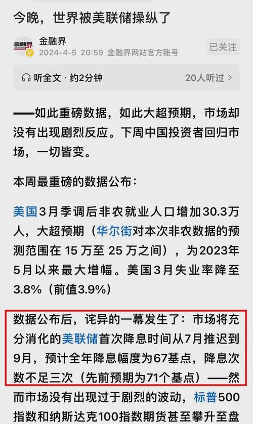 非农很强？华尔街依然有不信的：10月预计会有大幅调整，12月美
或再现50基点降息