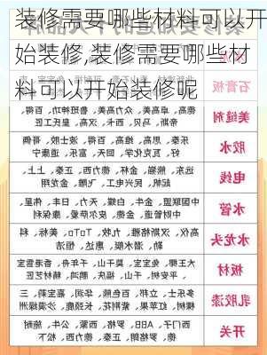 装修需要哪些材料可以开始装修,装修需要哪些材料可以开始装修呢