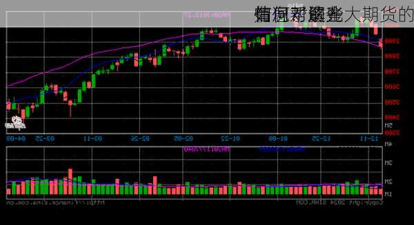 如何了解光大期货的
情况？这些
信息对资金
有何帮助？