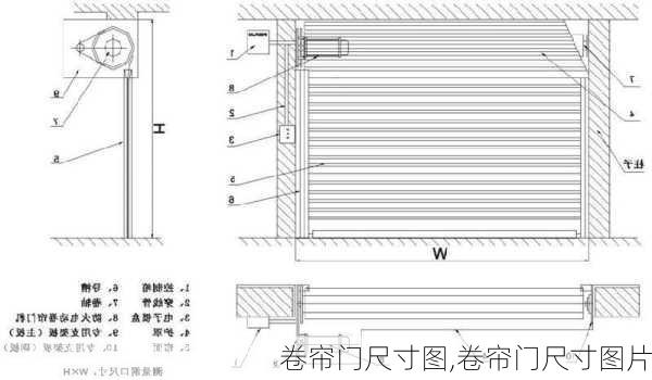 卷帘门尺寸图,卷帘门尺寸图片