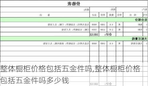 整体橱柜价格包括五金件吗,整体橱柜价格包括五金件吗多少钱