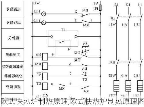 欧式快热炉制热原理,欧式快热炉制热原理图